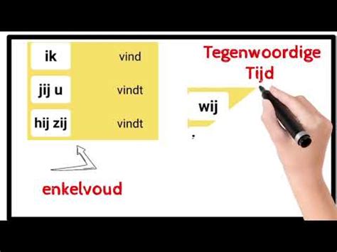 nt2 taalmenu-gratis nederlands leren